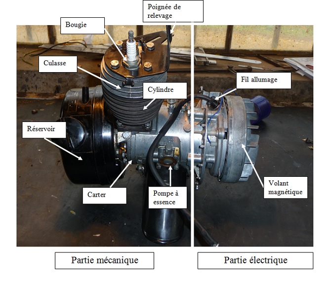 moteur d'un solex